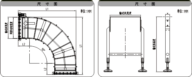 P䓾W(wng)D(zhun)?rn)C(j)ʾD